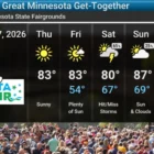 Cloudy late-summer weather forecast for Rochester with temperatures cooling through the evening